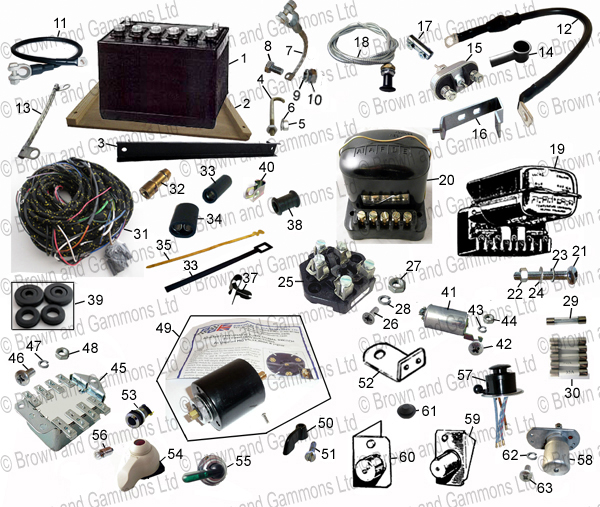 Image for Battery. Regulator. Fuse box. Indicators & dipswitches